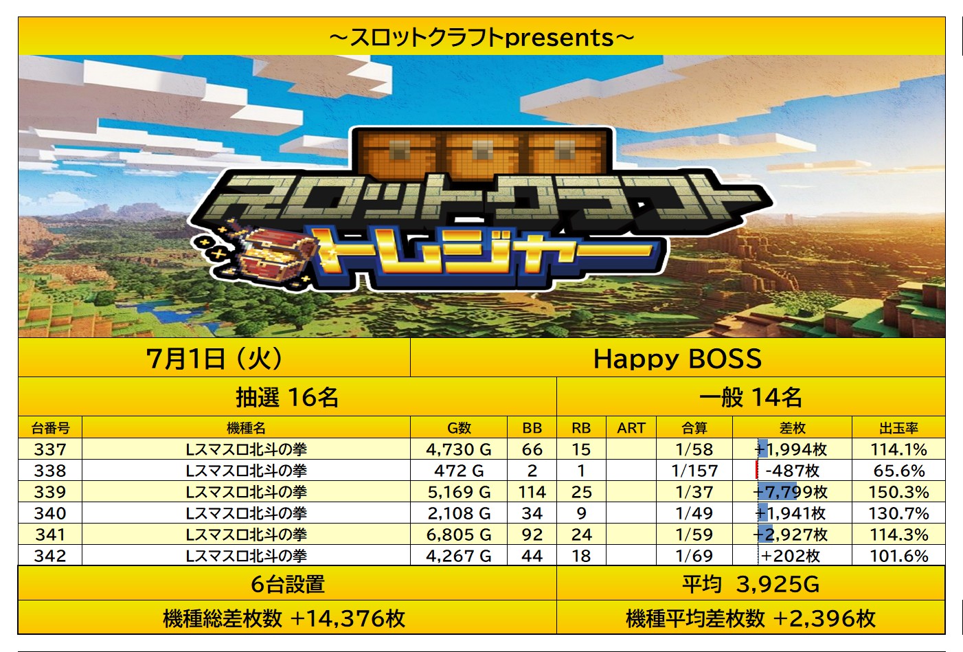 report