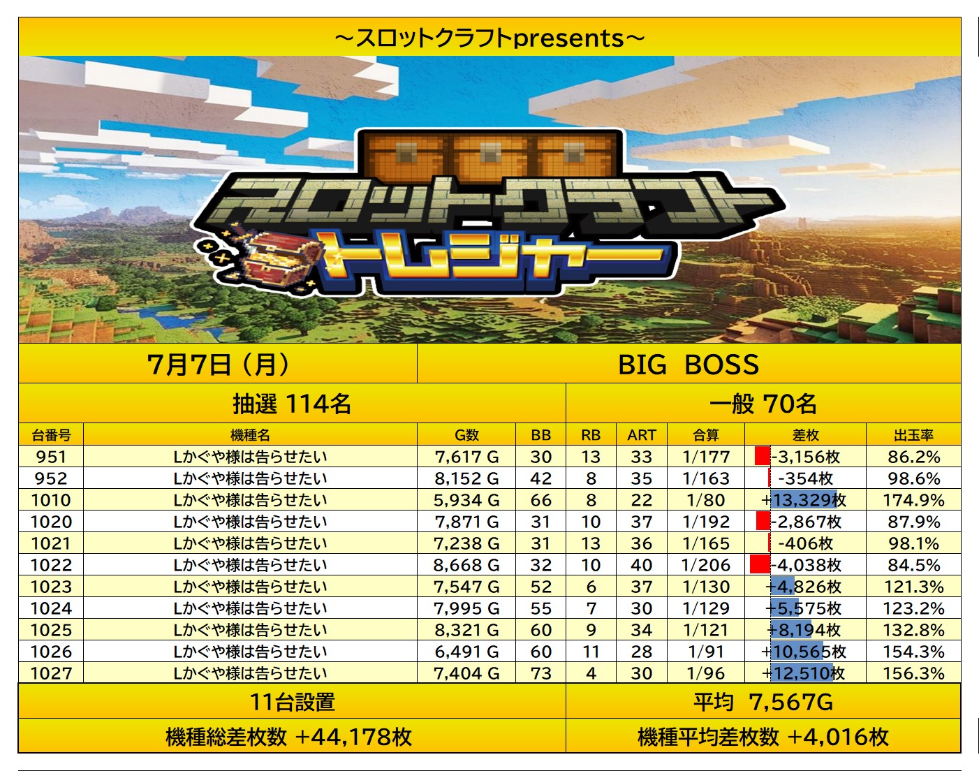 report