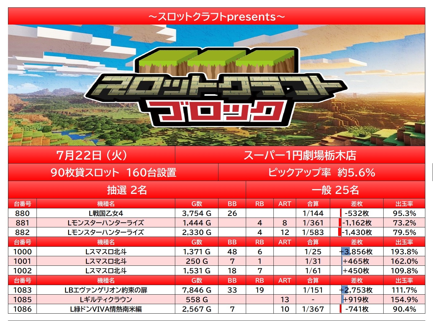 report