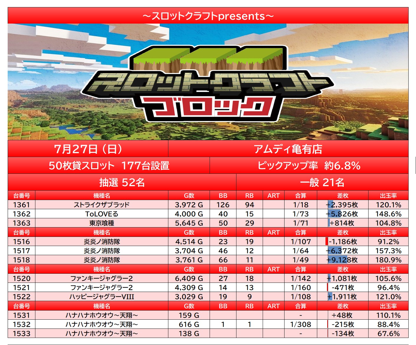 report