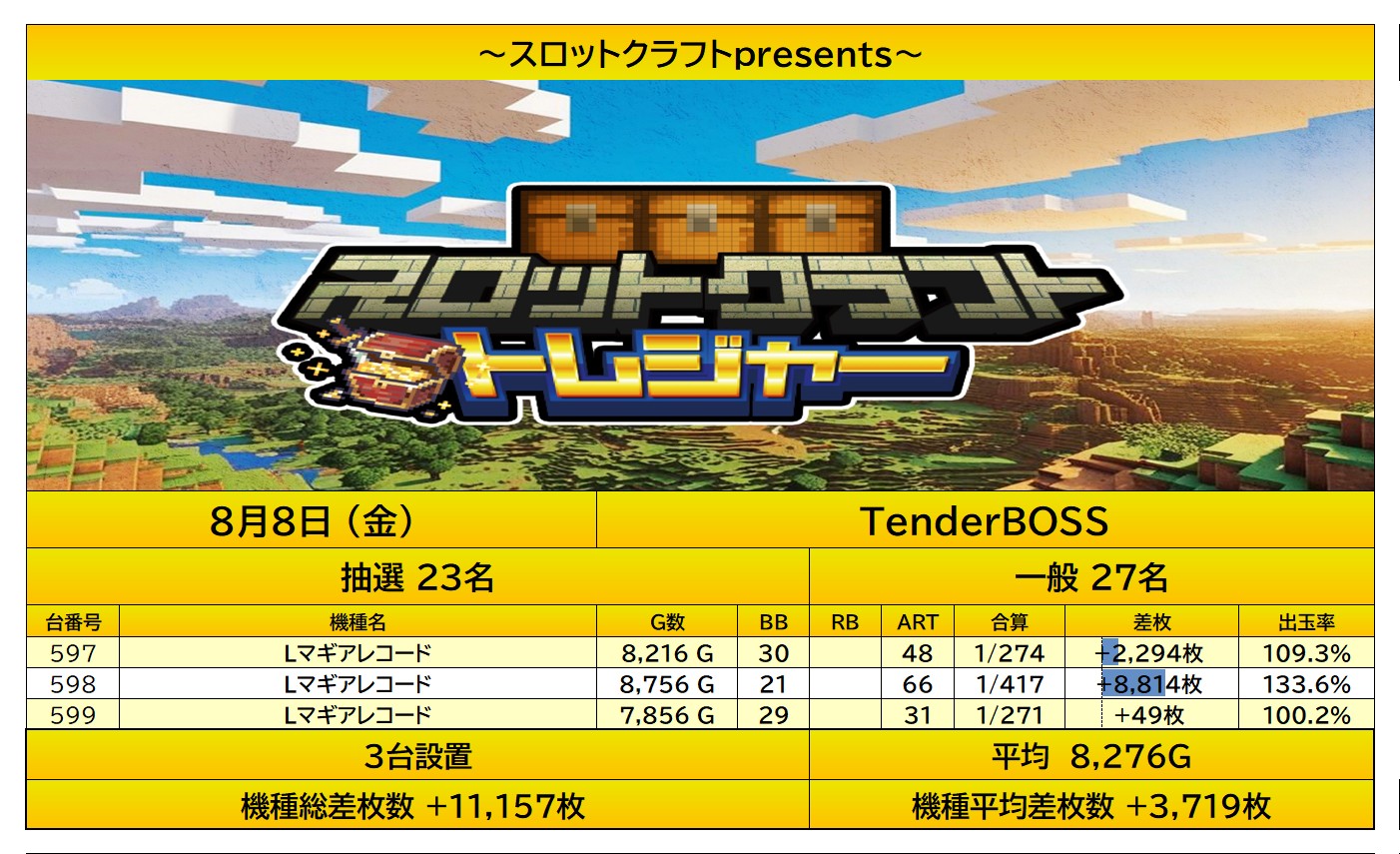 report