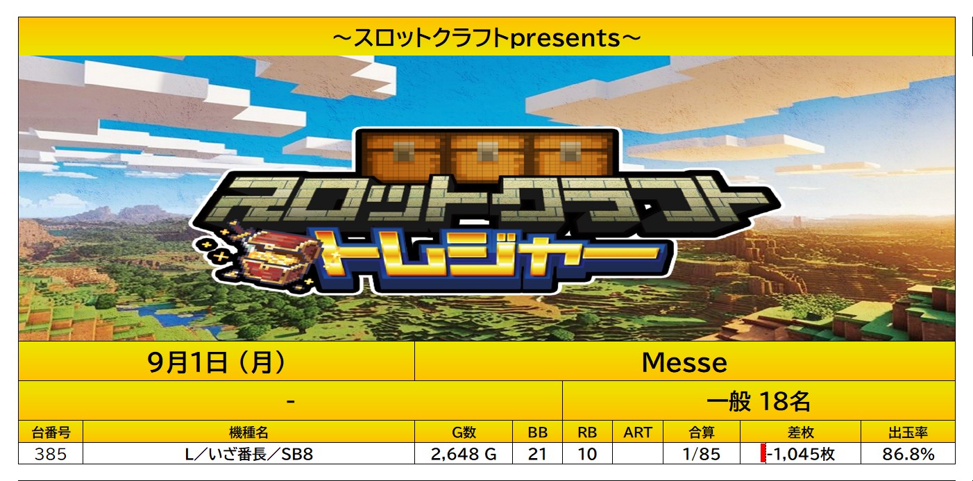 report