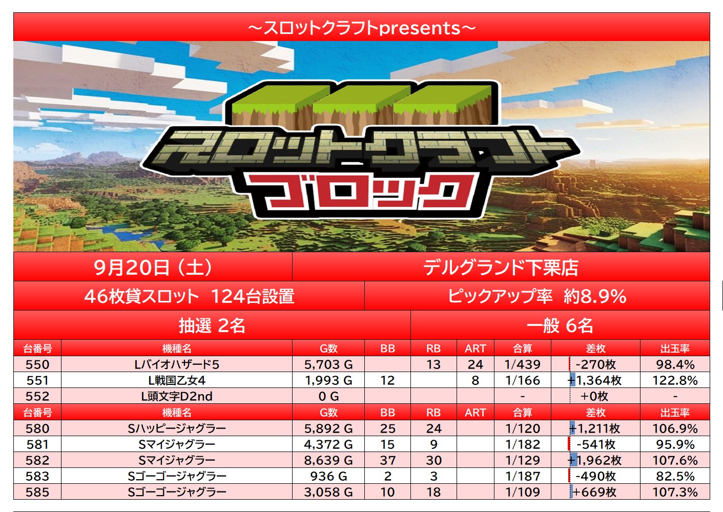report