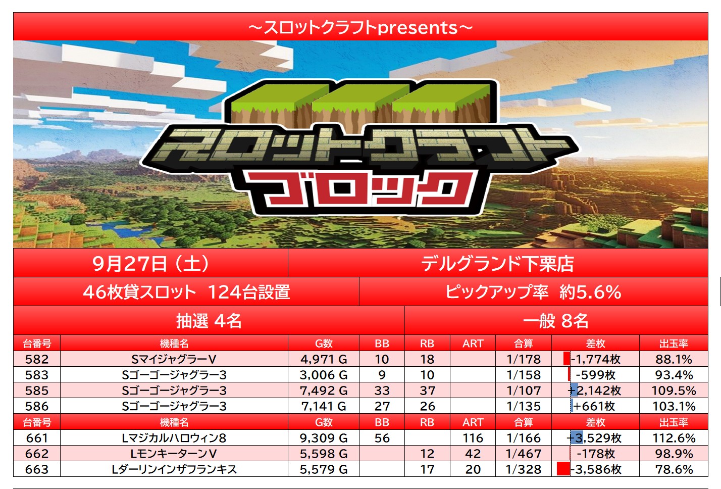 report