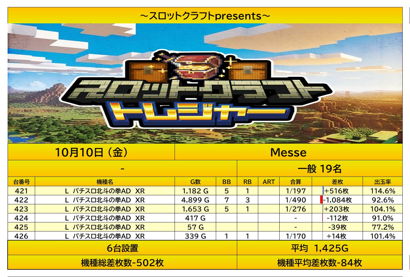 report