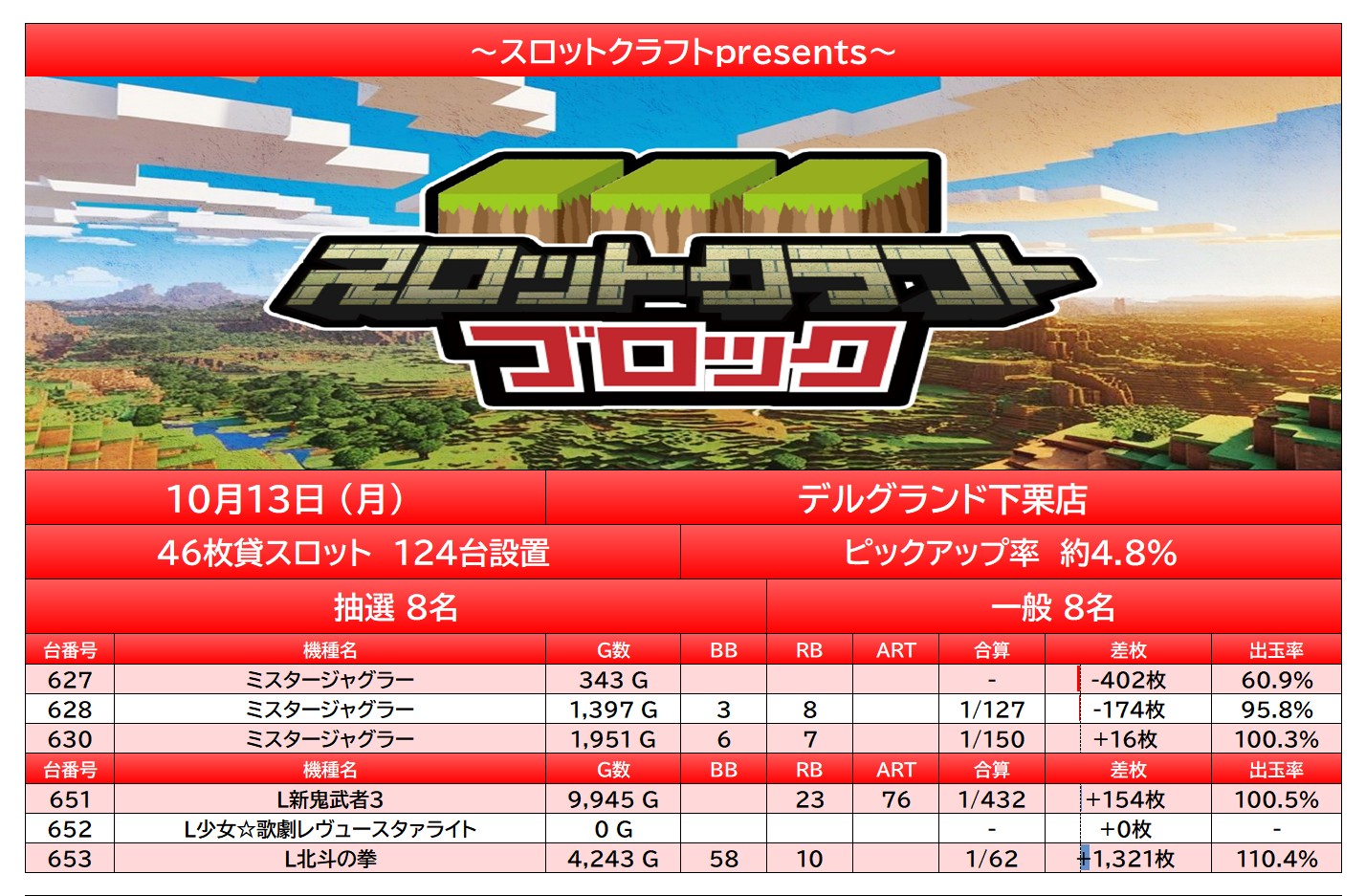 report