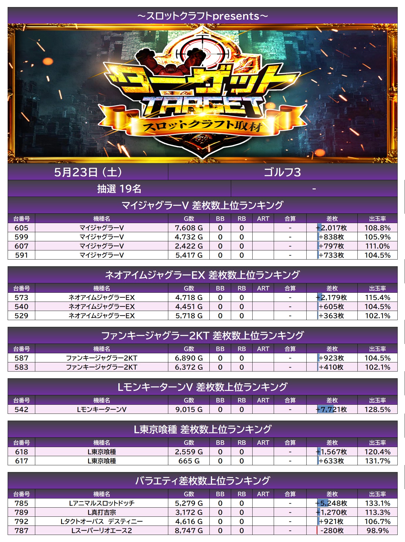 report