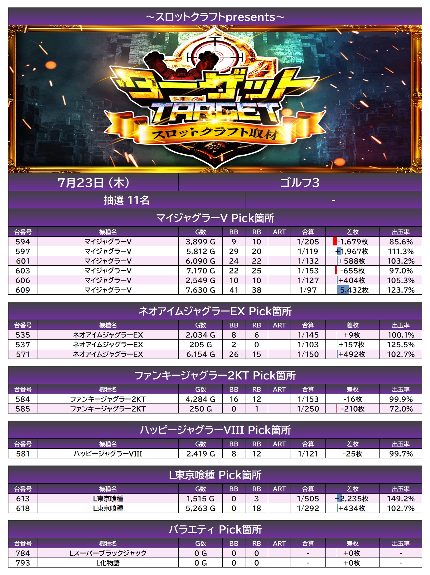 report