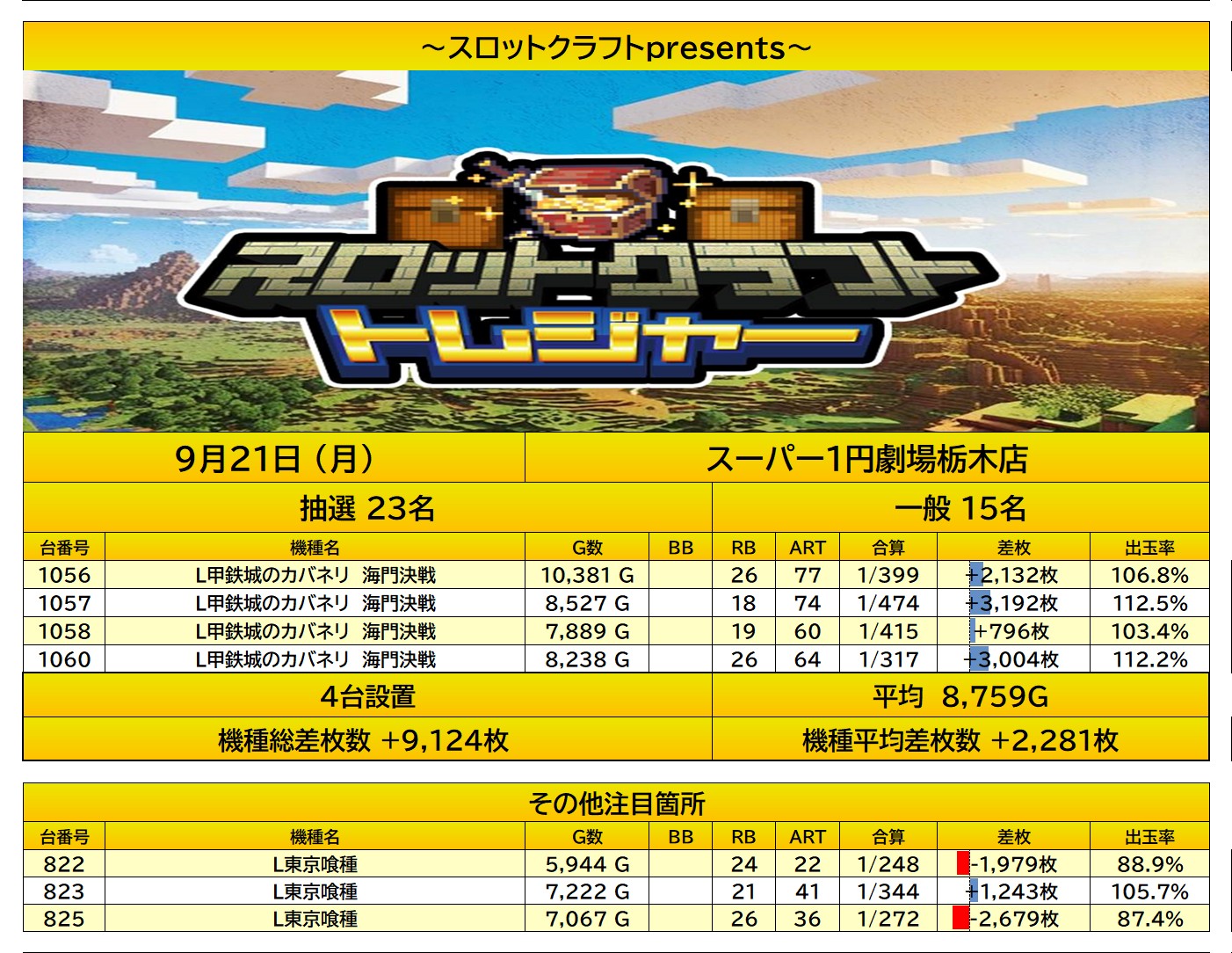 report