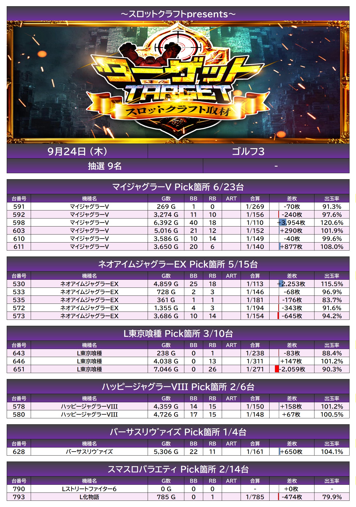 report